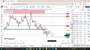 تحلیل , اتریوم , آذر , منظور , مشاهده , جزئیات , وارد , لینک , شوید , https: , zoomarz , com , ethereum-analysis , ?swcfpc=1