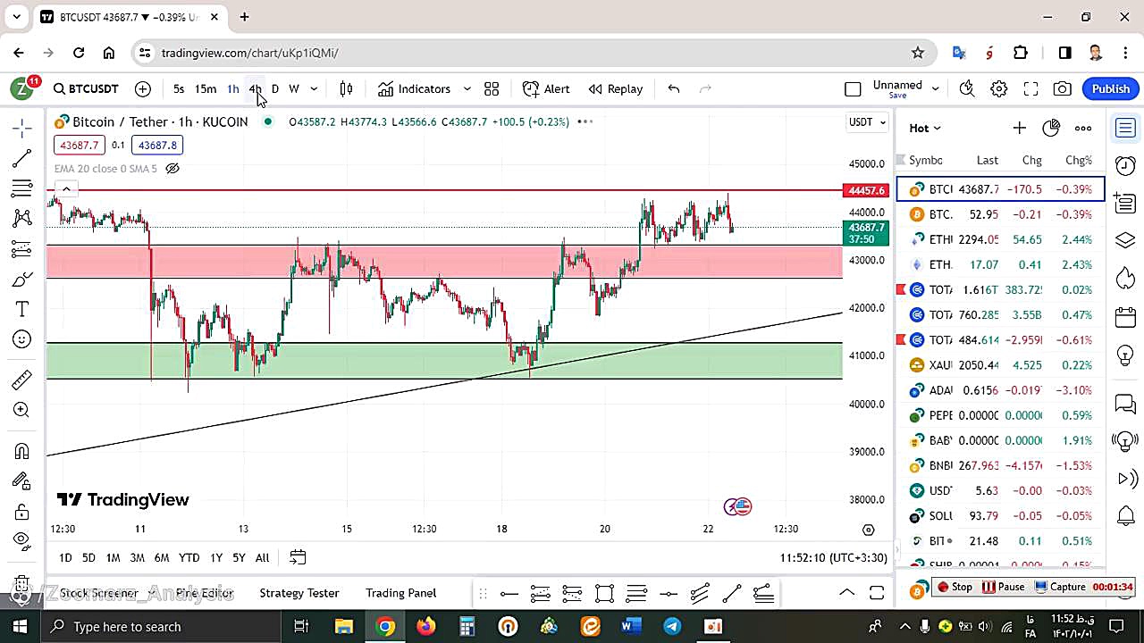 تحلیل , بیتکوین , دی , منظور , مشاهده , جزئیات , وارد , لینک , شوید , https: , zoomarz , com , bitcoin-analysis , ?swcfpc=1