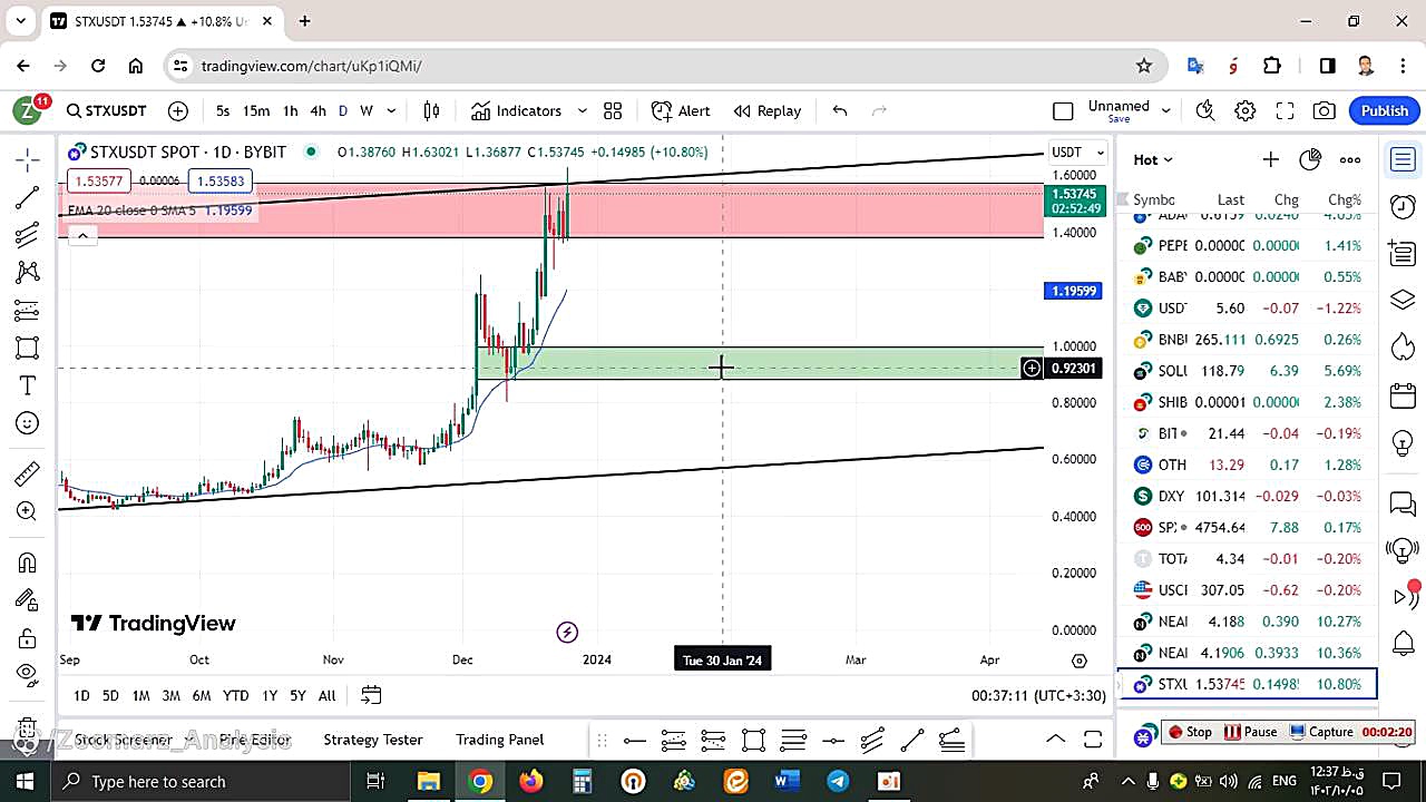 تحلیل , استکس , STX , دی , منظور , مشاهده , جزئیات , وارد , لینک , شوید , https: , zoomarz , com , stx-analysis