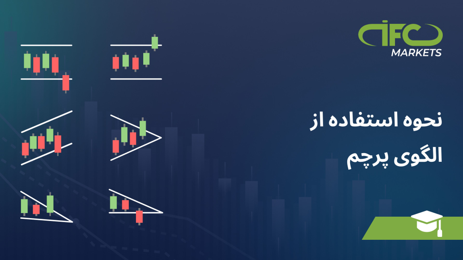 نحوه , الگوی , پرچم , شکل , قیمت , امتداد , روند , کوتاه , مدت , کوچک , پدیدار , جهت , قبلی , آینده , غالب , الگو , نمودار , روزانه , معمولاً , هفته , بطول , انجامد , کسب , اطلاعات , لطفاً , وب , سایت , IFC , Markets , کارگزار , CFD , فارکس , مشاهده , کنید:
https: , bit , 3EIOT8w

شما , توانید , اولین , قدم , بردارید , آمادۀ , انجام , معاملات , آنلاین , شوید , مطالب , آموزشی , 44UwP5V

برای , شروع , همکاری , Markets:
https: