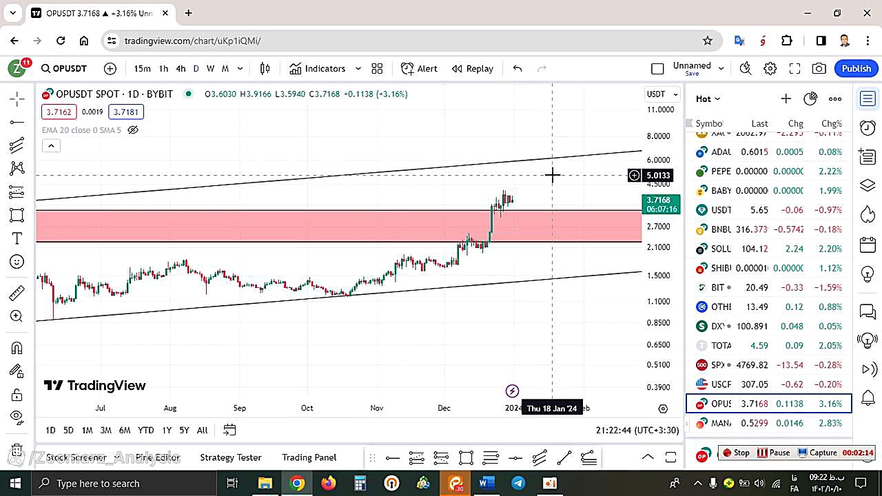 تحلیل , اپتیمیسم , دی , منظور , مشاهده , جزئیات , وارد , لینک , شوید , https: , zoomarz , com , op-analysis , ?swcfpc=1