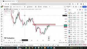 تحلیل , ایاس , EOS , دی , منظور , مشاهده , جزئیات , وارد , لینک , شوید , https: , zoomarz , com , eos-analysis , ?swcfpc=1