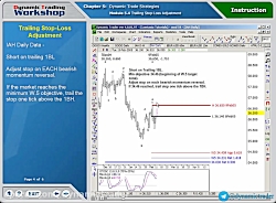 5.19.Trailing Stop Loss Adjust...