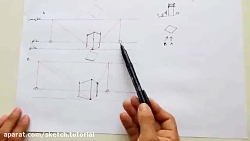 آموزش کامل پرسپکتیو دو نقطه ای دید ناظر