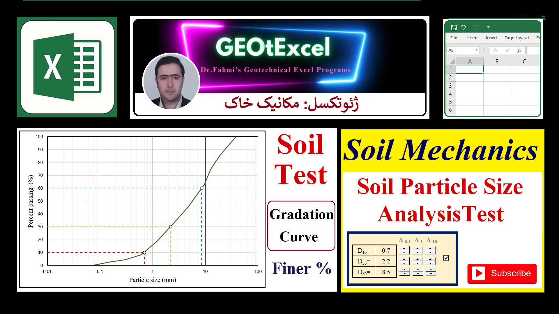 #مکانیک_خاک، طبقه بندی خاک، 3- دانه بندی خاک، آنالیز الک Cu Cc D10 D30 D60 رابرت داونی جونیور
