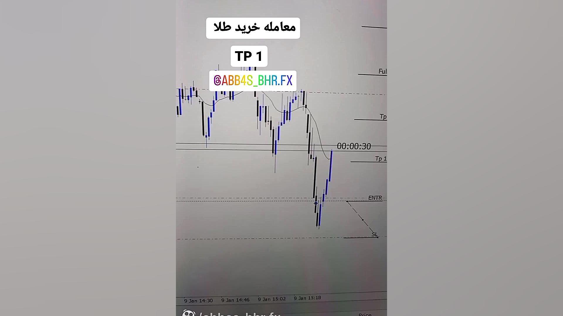 لایو , ترید , طلا , || , XAUUSD , درامد , دلاری , آموزش , فارکس|| , استراتژی , فارکس
