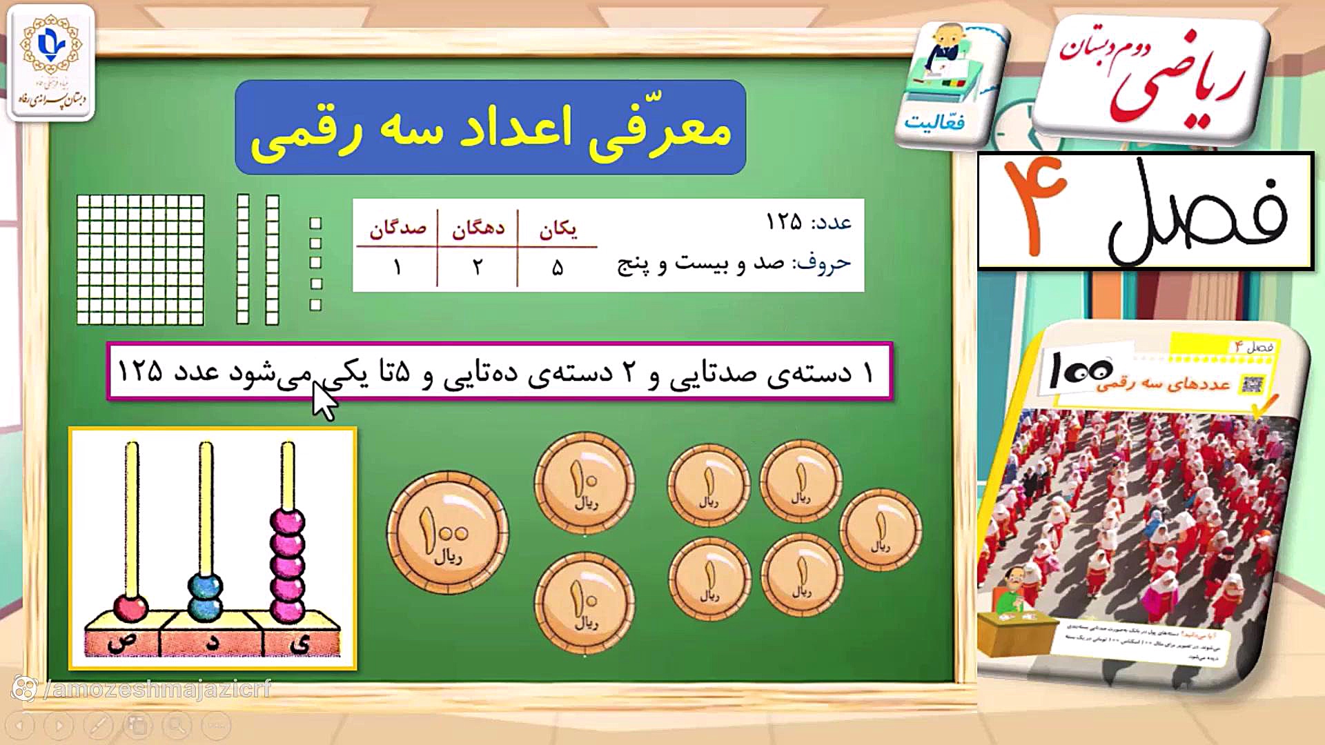 ریاضی - فصل4 - معرفی اعداد سه رقمی - پایه دوم ابتدایی - مدرس: آقای محمد غزال پور زمان244ثانیه