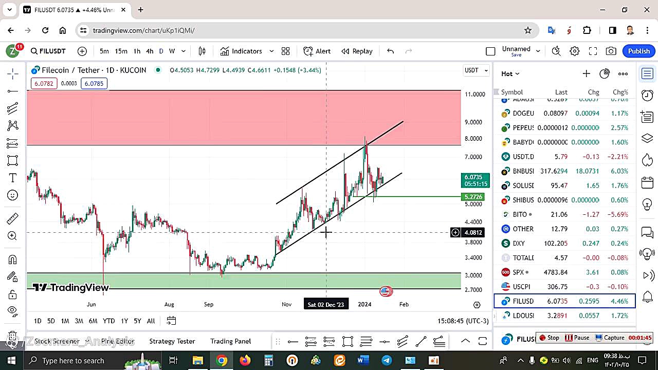 تحلیل , فایل , کوین , FIL , دی , منظور , مشاهده , جزئیات , وارد , لینک , شوید , https: , zoomarz , com , filecoin-analysis , ?swcfpc=1