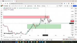 تحلیل , سندباکس , SAND , دی , منظور , مشاهده , جزئیات , وارد , لینک , شوید , https: , zoomarz , com , sand-analysis , ?swcfpc=1