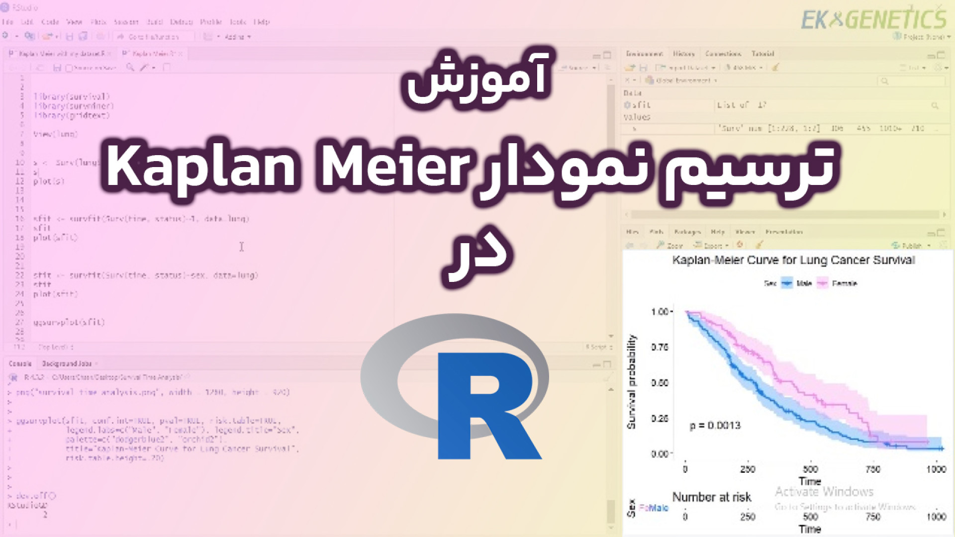 آموزش ترسیم نمودار Kaplan Meier در نرم افزار R فرزاد فرزین