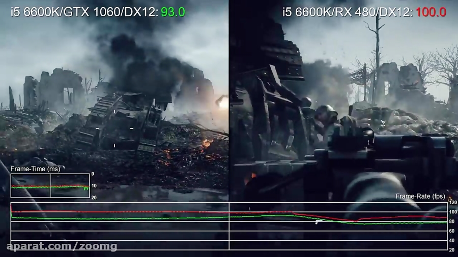 تریلر مقایسه گرافیکی Battlefield 1 - زومجی