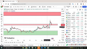 تحلیل , اتریوم , کلاسیک , ETC , بهمن , منظور , مشاهده , جزئیات , وارد , لینک , شوید , https: , zoomarz , com , etc-analysis , ?swcfpc=1