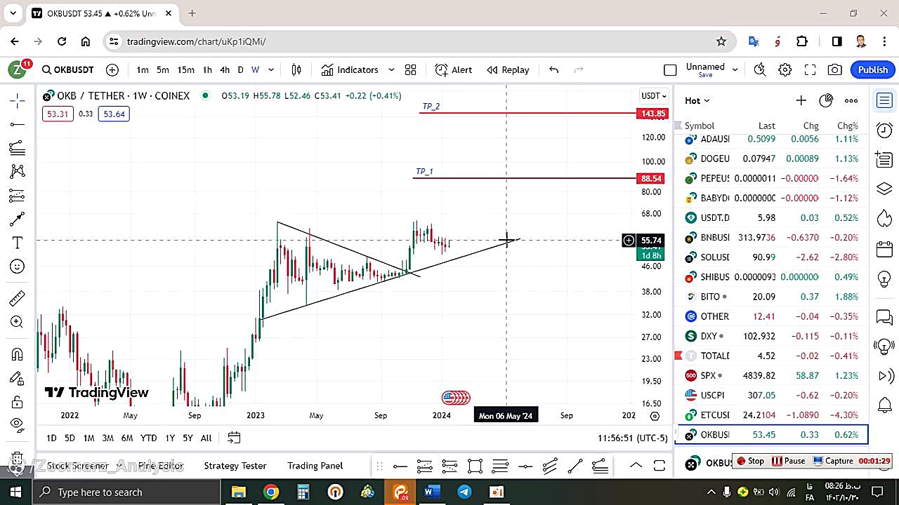 تحلیل , اوکی , OKB , بهمن , منظور , مشاهده , جزئیات , وارد , لینک , شوید , https: , zoomarz , com , %d8%aa%d8%ad%d9%84%db%8c%d9%84-%d8%a7%d9%88%da%a9%db%8c-%d8%a8%db%8c-okb , ?swcfpc=1