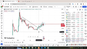 تحلیل , اپتوس , APT , بهمن , منظور , مشاهده , جزئیات , وارد , لینک , شوید , https: , zoomarz , com , aptos-analysis , ?swcfpc=1