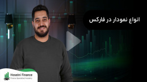 انواع , نمودار , بازار , فارکس , نحوه , تحلیل , نمودارها , https: , hoseinifinance , com , blog , reading-charts-in-forex , نمودارهای , حالیکه , همگی , نوع , اطلاعات , نمایش , میدهند , میتوانند , شکلهای , متفاوتی