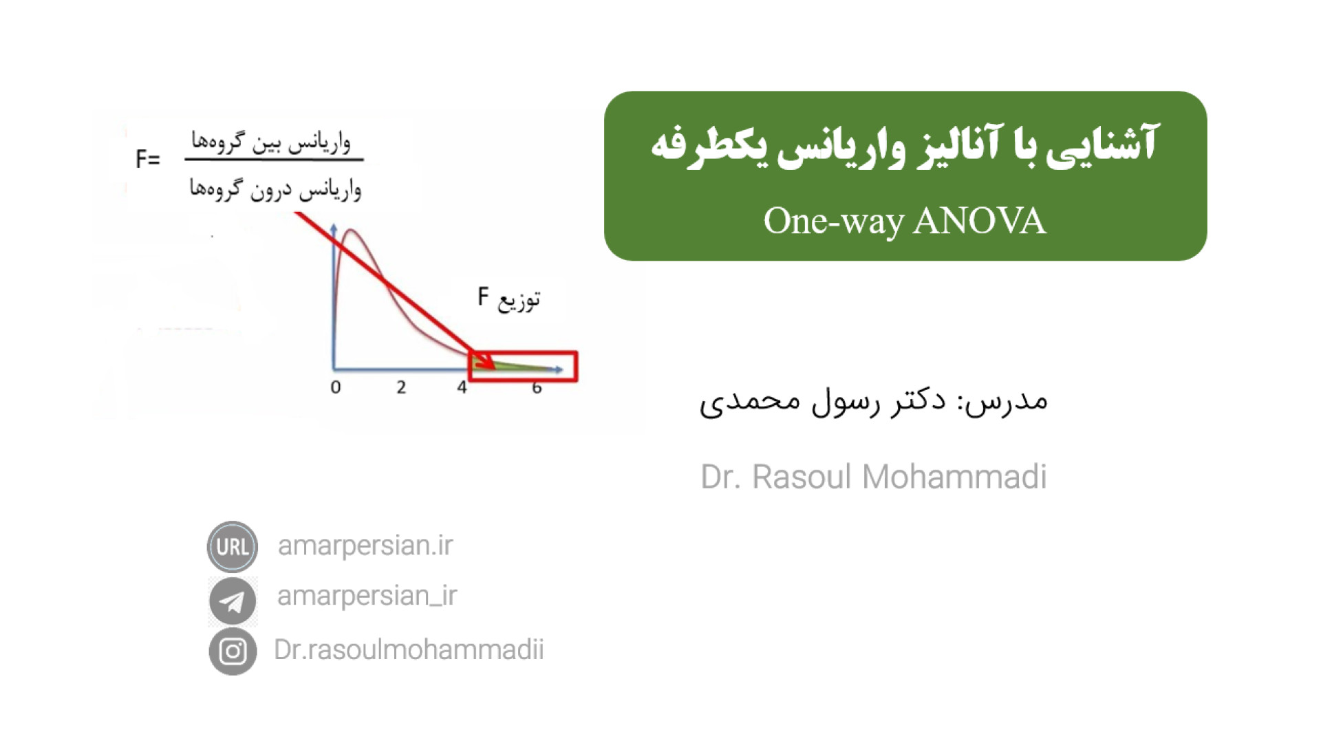 آنالیز واریانس یکطرفه (قسمت اول) عمل زیبایی