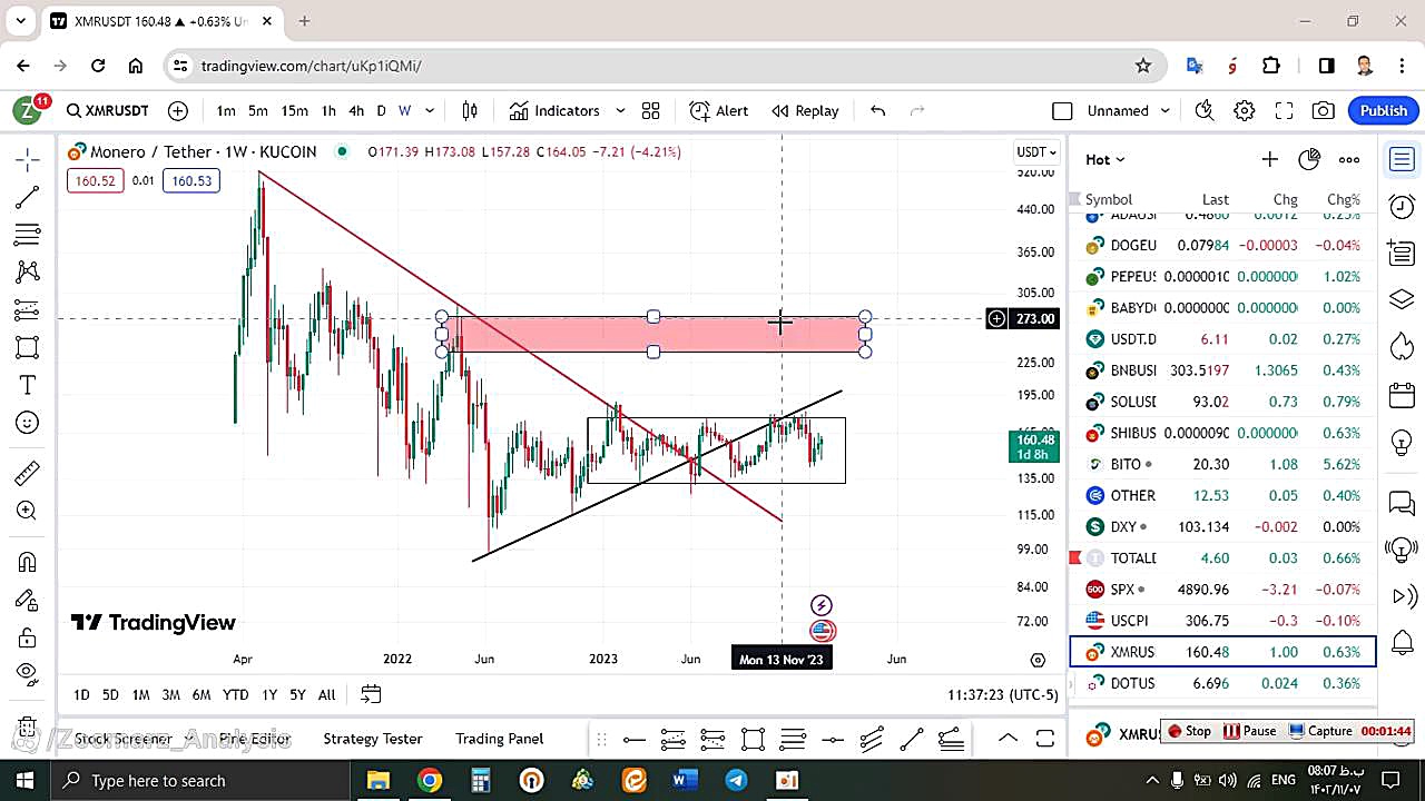 تحلیل , مونرو , XMR , بهمن , منظور , مشاهده , جزئیات , وارد , لینک , شوید , https: , zoomarz , com , xmr-analysis , ?swcfpc=1