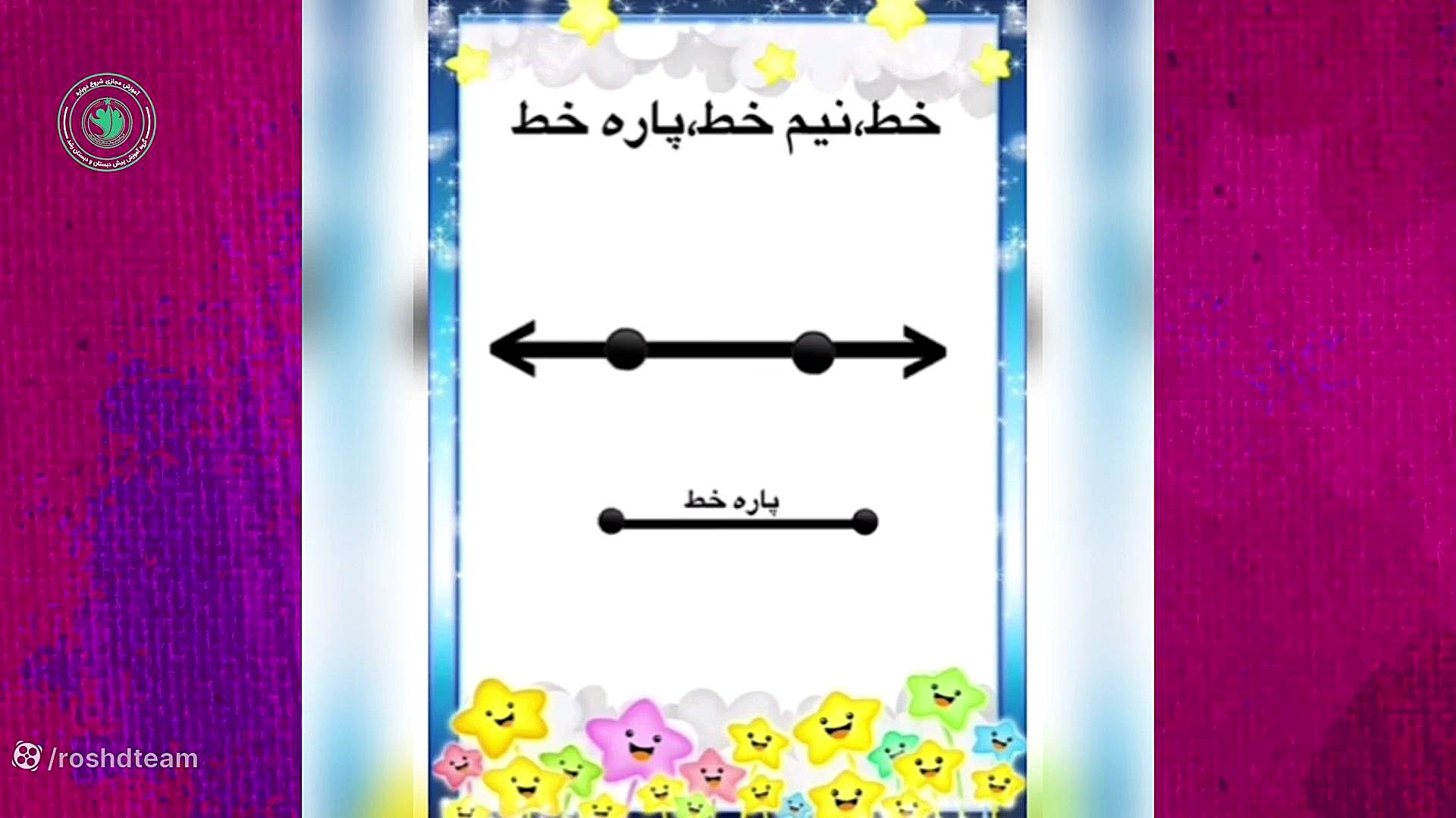 نمونه سوالات و درسنامه ریاضی سوم ابتدایی معرفی خط ، نیم خط و پاره خط زمان372ثانیه
