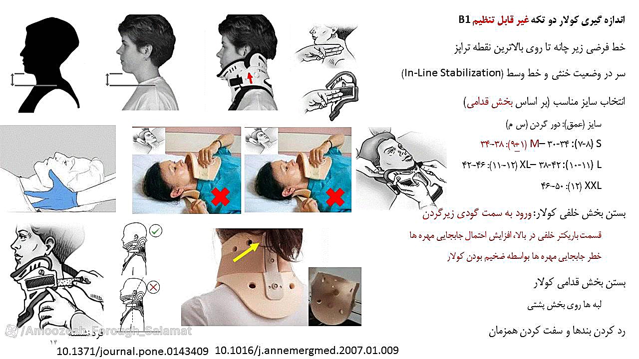 حمایت ستون فقرات گردنی در مصدوم تروما بخش اول پالپوتومی