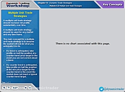 5.24.Multiple Unit Trade Strat...