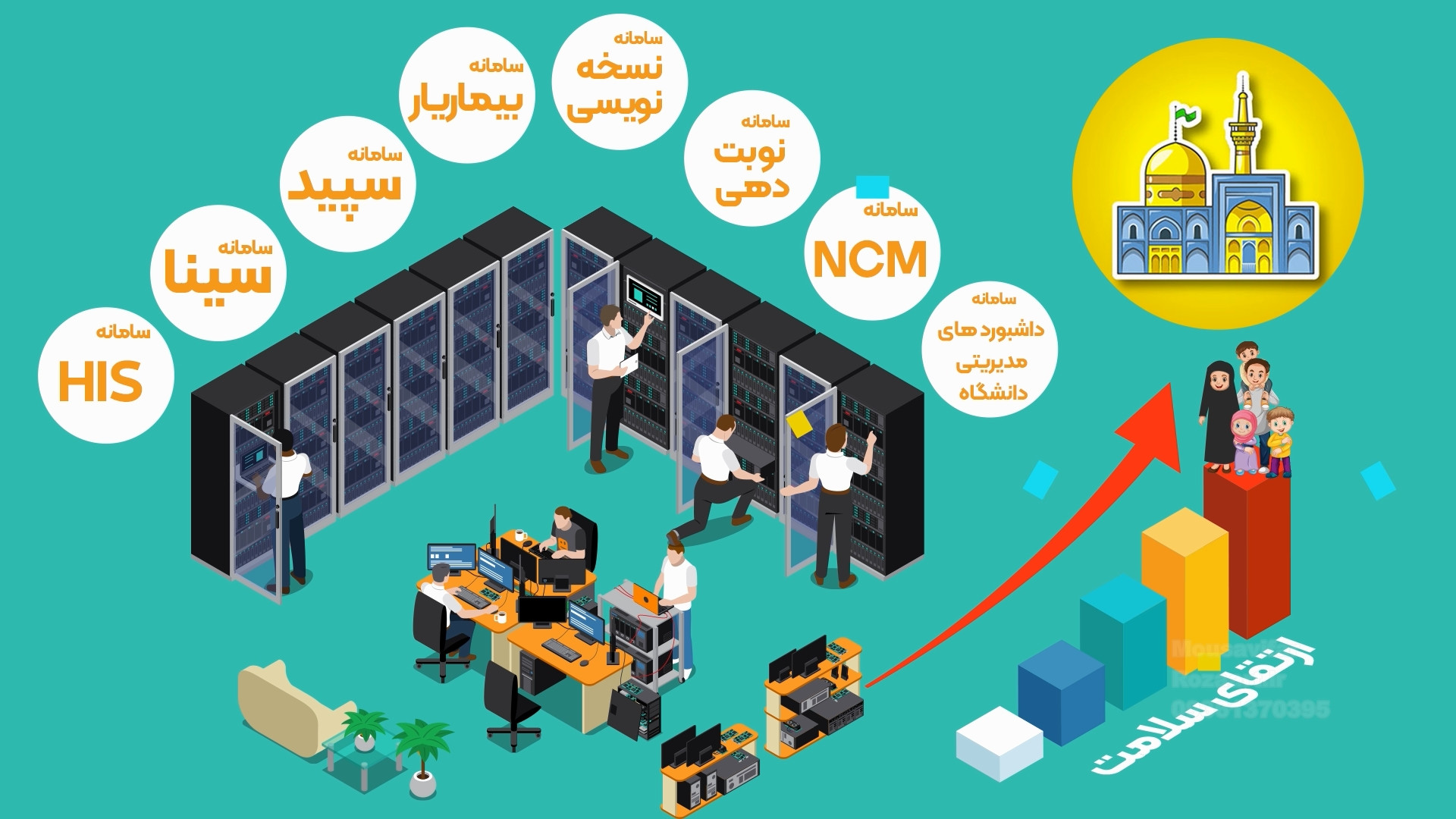 موشن گرافیک روابط عمومی علوم پزشکی مشهد دکتر پوست