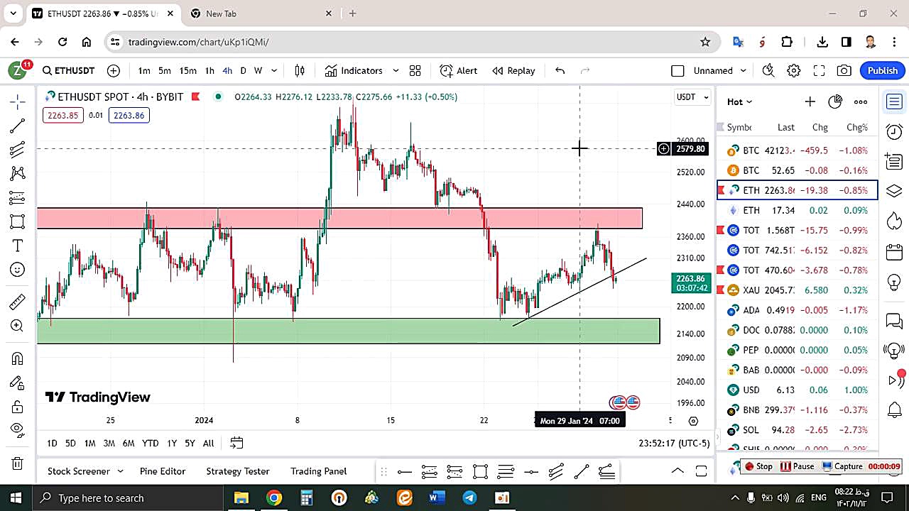 تحلیل , اتریوم , ETH , بهمن , منظور , مشاهده , جزئیات , وارد , لینک , شوید , https: , zoomarz , com , ethereum-analysis