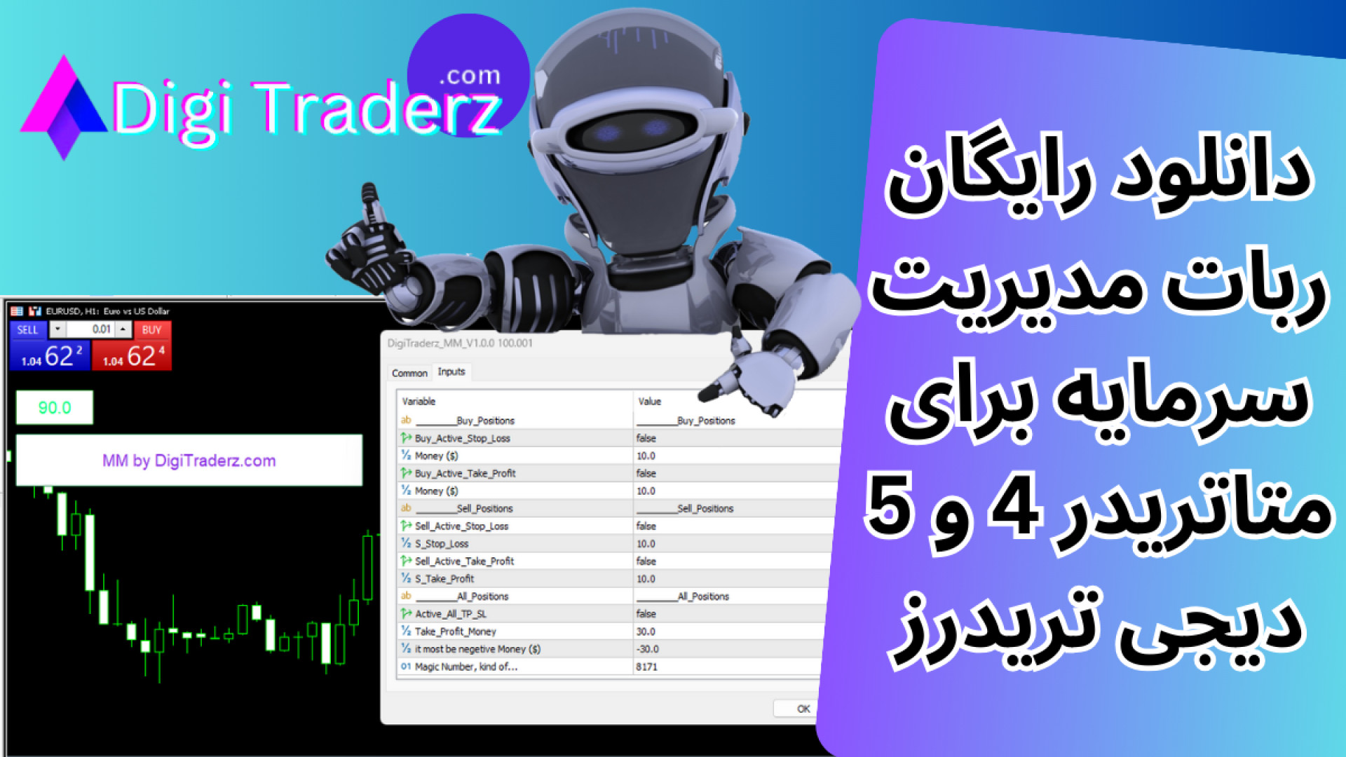 اکسپرت مدیریت سرمایه متاتریدر 4 و 5 رایگان - معرفی ربات (جلسه 1) زمان405ثانیه