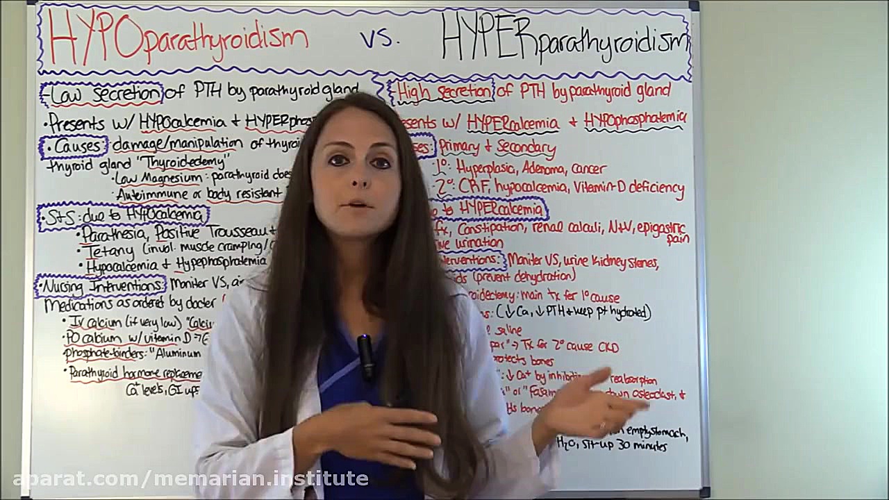 مقایسه هایپوپاراتیروئیدیسم و هایپرپاراتیروئیدیسم ایوانبرادین