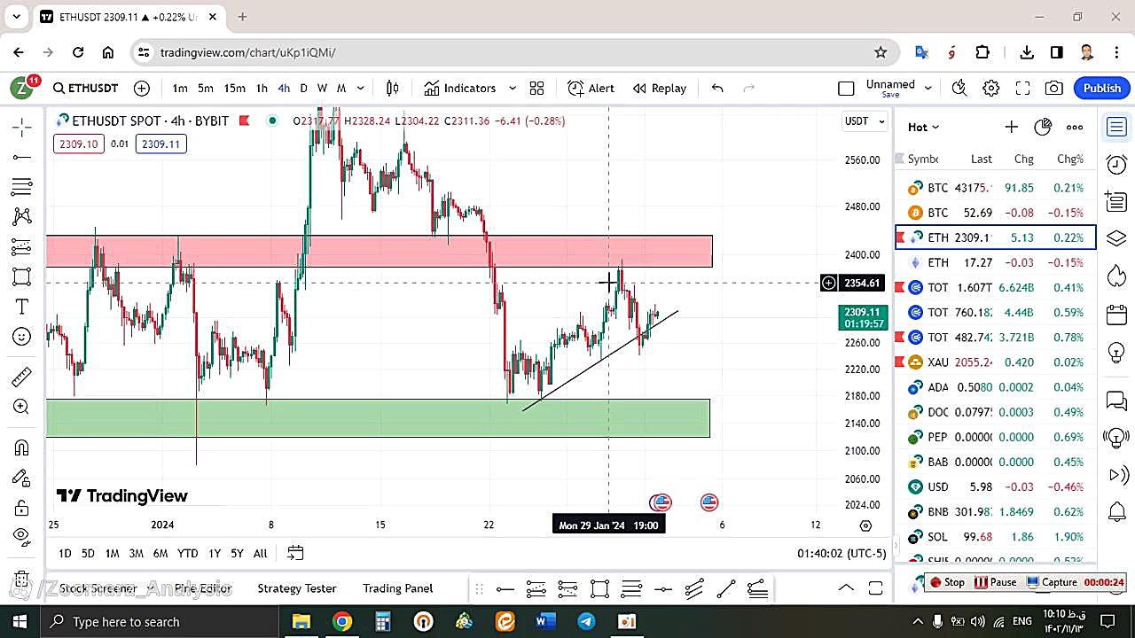 تحلیل , اتریوم , ETH , بهمن , منظور , مشاهده , جزئیات , وارد , لینک , شوید , https: , zoomarz , com , ethereum-analysis