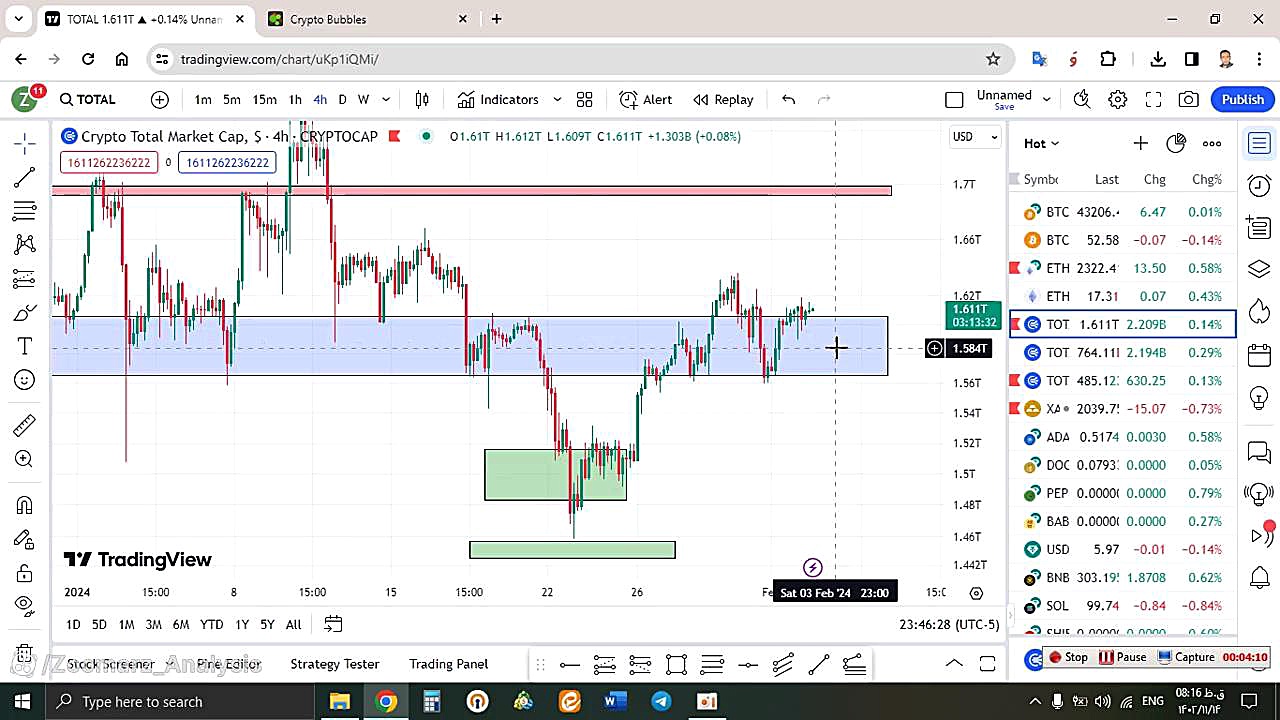 تحلیل , بیتکوین , BTC , بهمن , منظور , مشاهده , جزئیات , وارد , لینک , شوید , https: , zoomarz , com , bitcoin-analysis
