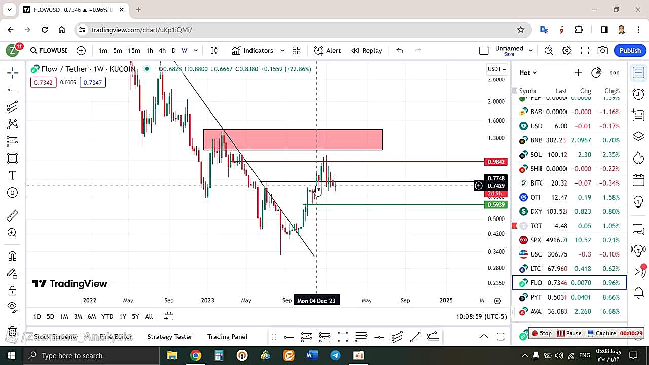 تحلیل , فلو , FLOW , بهمن , منظور , مشاهده , جزئیات , وارد , لینک , شوید , https: , zoomarz , com , flow-analysis