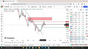 تحلیل , فلو , FLOW , بهمن , منظور , مشاهده , جزئیات , وارد , لینک , شوید , https: , zoomarz , com , flow-analysis