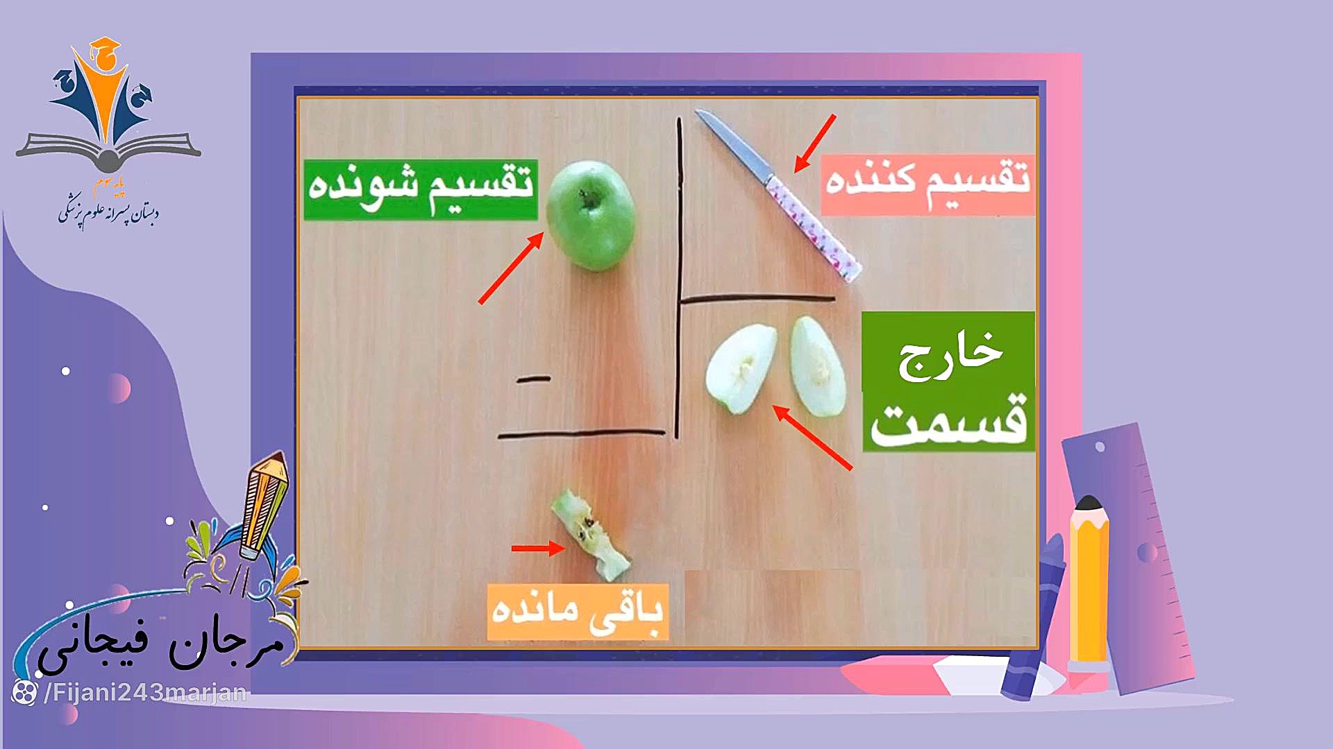 تقسیم با باقی مانده تقسیم چکشی سنسور فشار اینتراوسکولار
