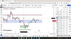 تحلیل , بیتکوین , BTC , بهمن , منظور , مشاهده , جزئیات , وارد , لینک , شوید , https: , zoomarz , com , bitcoin-analysis