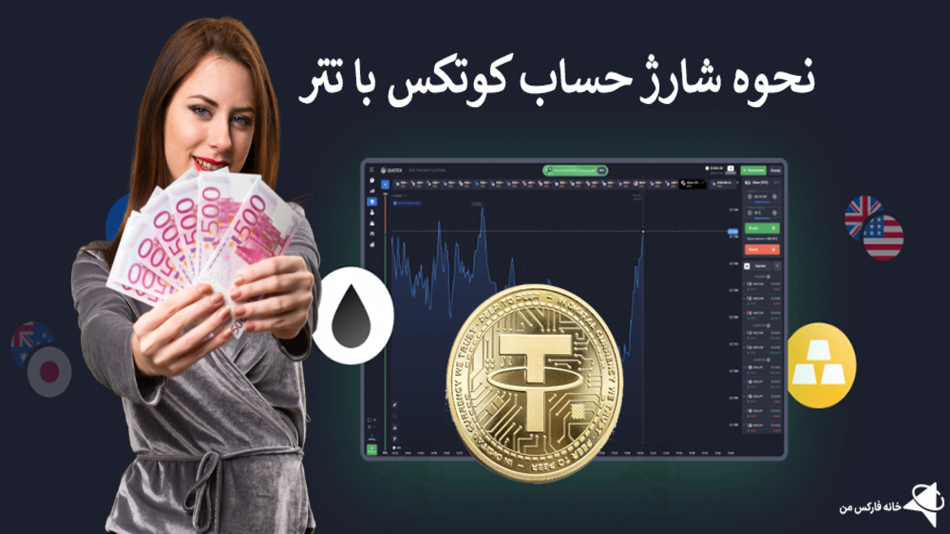 شارژ , حساب , کوتکس , تتر , واریز , انتقال , USDT , Quotex , ویدیو , لینک , ثبت , بروکر , کوتکس: , https: , ifxhome , com , bo-qxbroker , صفحه , تتر: , quotex-deposit-tether , ️ , پشتیبانی , فارسی , زبان: , telegram , کانال , تلگرام: , Ifxhome_Fa , روش , ارزهای , دیجیتال , (USDT) , استیبل , کوین , شناخته , بازار , رمز , ارزهاست , صرافی , ایرانی , نوبیتکس , خرید , فروش , علاوه , امکان , پرفکت , مانی , (دلار