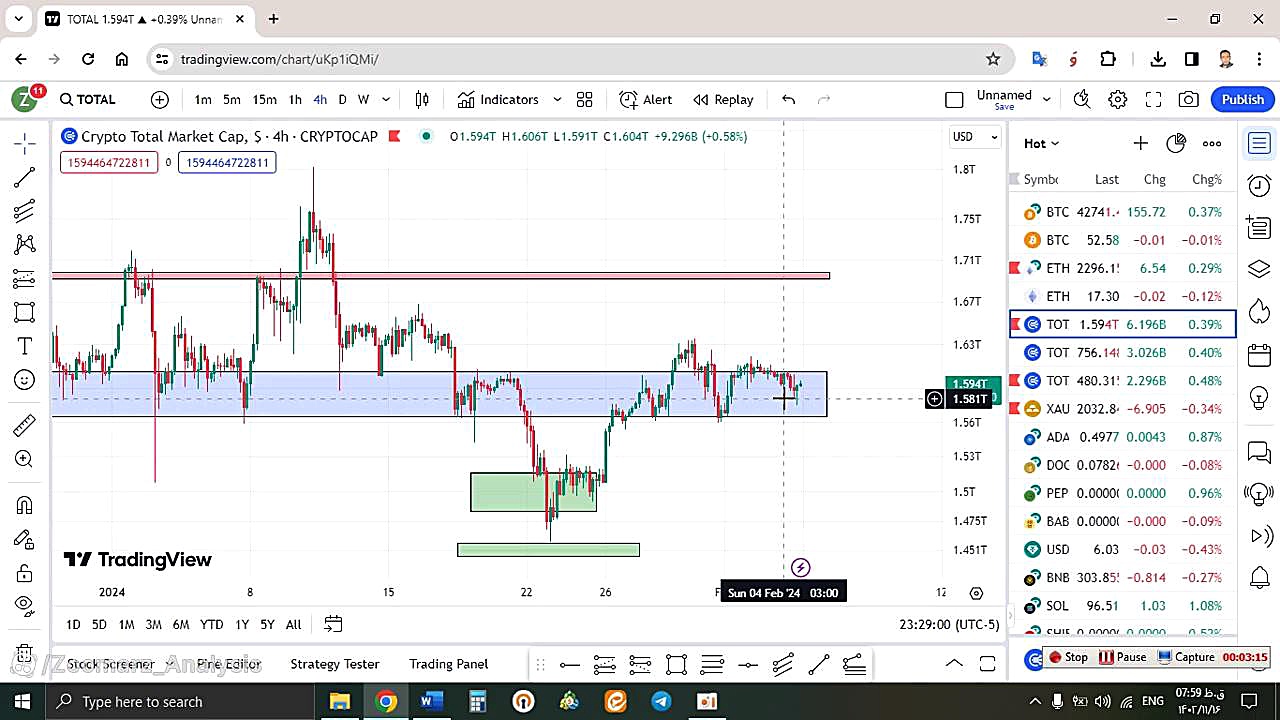 تحلیل , بیتکوین , BTC , بهمن , منظور , مشاهده , جزئیات , وارد , لینک , شوید , https: , zoomarz , com , bitcoin-analysis