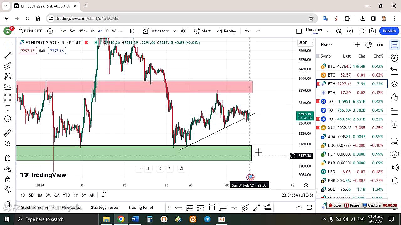 تحلیل , اتریوم , ETH , بهمن , منظور , مشاهده , جزئیات , وارد , لینک , شوید , https: , zoomarz , com , ethereum-analysis