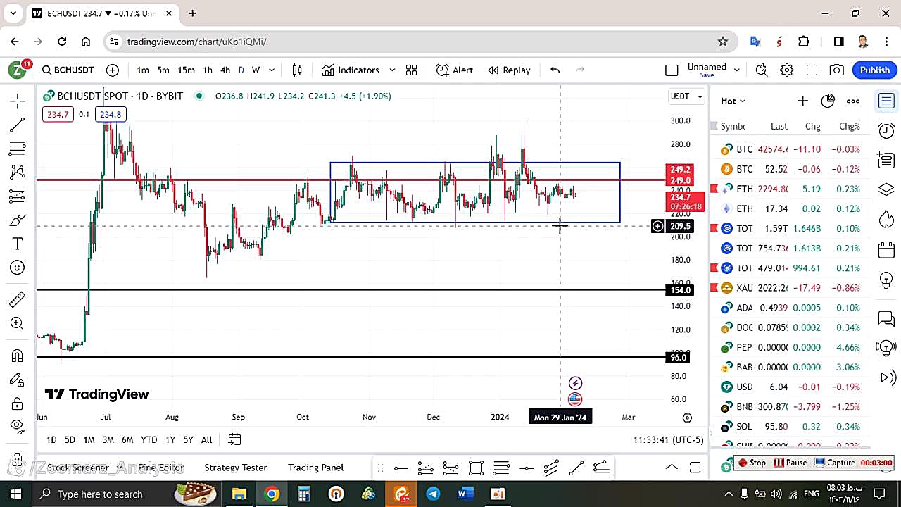 تحلیل , بیتکوین , کش , BCH , بهمن , منظور , مشاهده , جزئیات , وارد , لینک , شوید , https: , zoomarz , com , bch-analysis