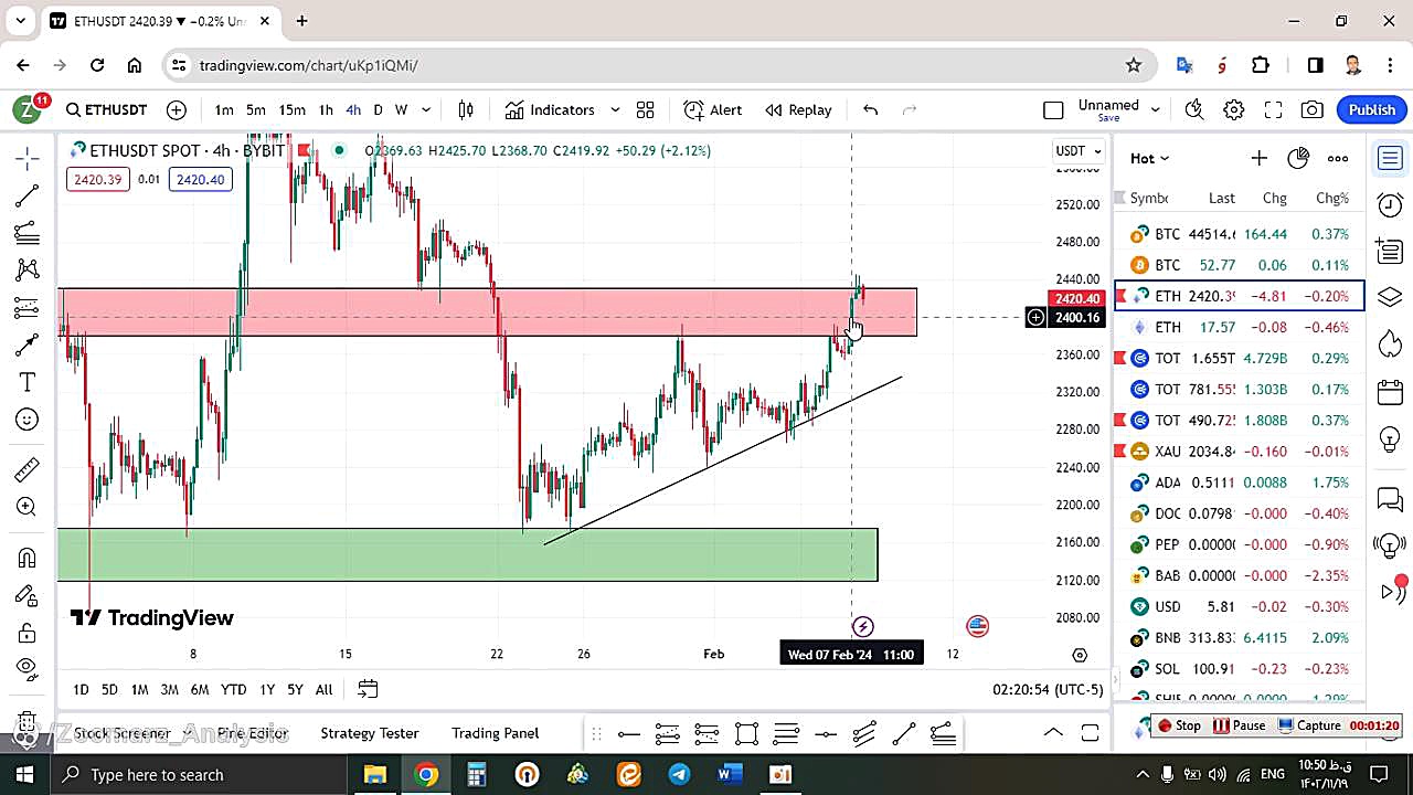 تحلیل , اتریوم , ETH , بهمن , منظور , مشاهده , جزئیات , وارد , لینک , شوید , https: , zoomarz , com , ethereum-analysis