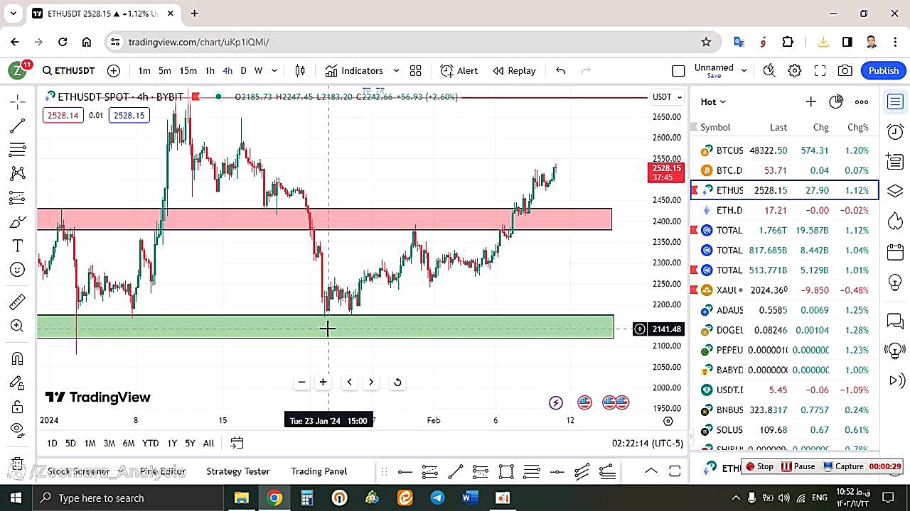 تحلیل , اتریوم , ETH , بهمن , منظور , مشاهده , جزئیات , وارد , لینک , شوید , https: , zoomarz , com , ethereum-analysis