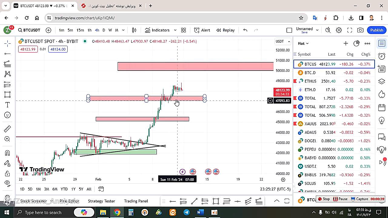 تحلیل , بیتکوین , BTC , بهمن , منظور , مشاهده , جزئیات , وارد , لینک , شوید , https: , zoomarz , com , bitcoin-analysis