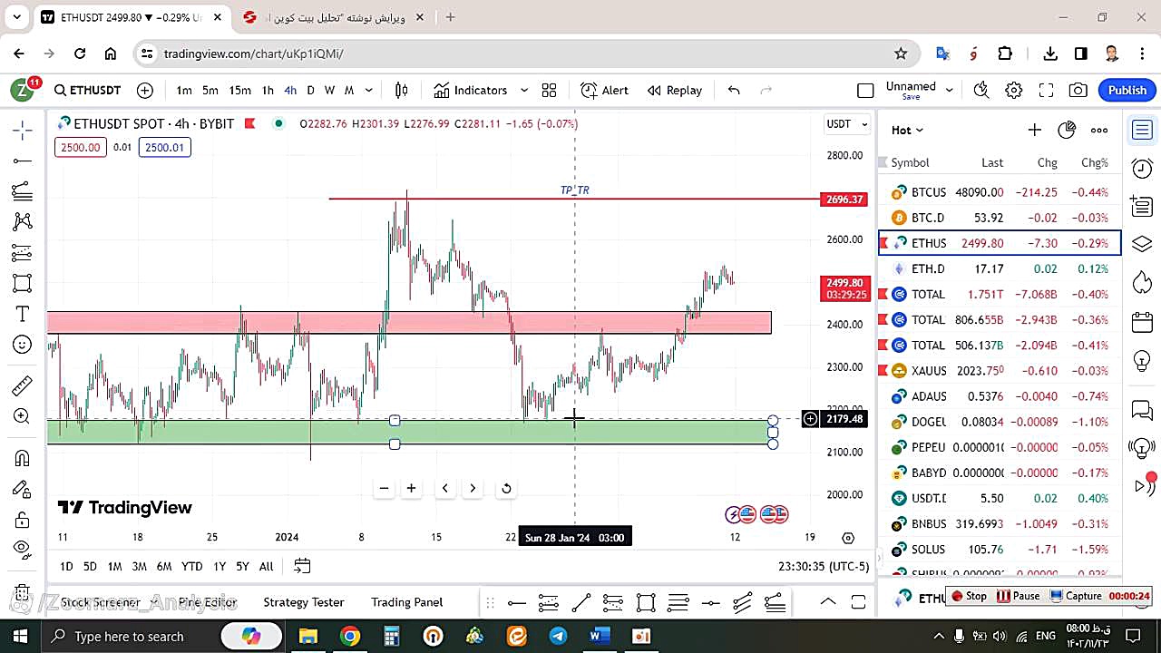 تحلیل , اتریوم , ETH , بهمن , منظور , مشاهده , جزئیات , وارد , لینک , شوید , https: , zoomarz , com , ethereum-analysis