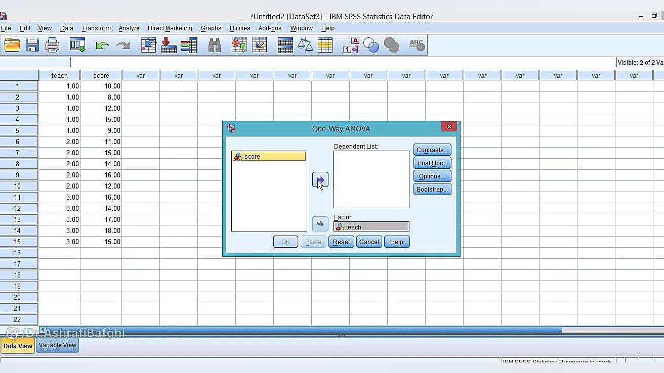 روش تحلیل واریانس یک عاملی در نرم افزار SPSS دکتر مهدی اشرفی بافقی