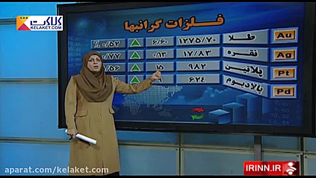 کاهش , قیمت , دلار , آمریکا , بازار , نرخ , ارز , طلا , فلزات , گرانبها , (8 , آبان , 95)