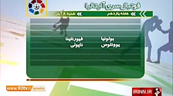 پیش بازی یوونتوس - ناپولی