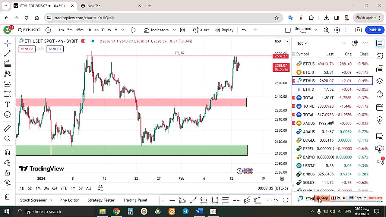تحلیل , اتریوم , ETH , بهمن , منظور , مشاهده , جزئیات , وارد , لینک , شوید , https: , zoomarz , com , ethereum-analysis