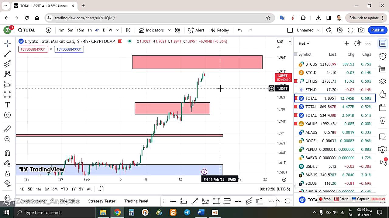 تحلیل , بیتکوین , BTC , بهمن , منظور , مشاهده , جزئیات , وارد , لینک , شوید , https: , zoomarz , com , bitcoin-analysis