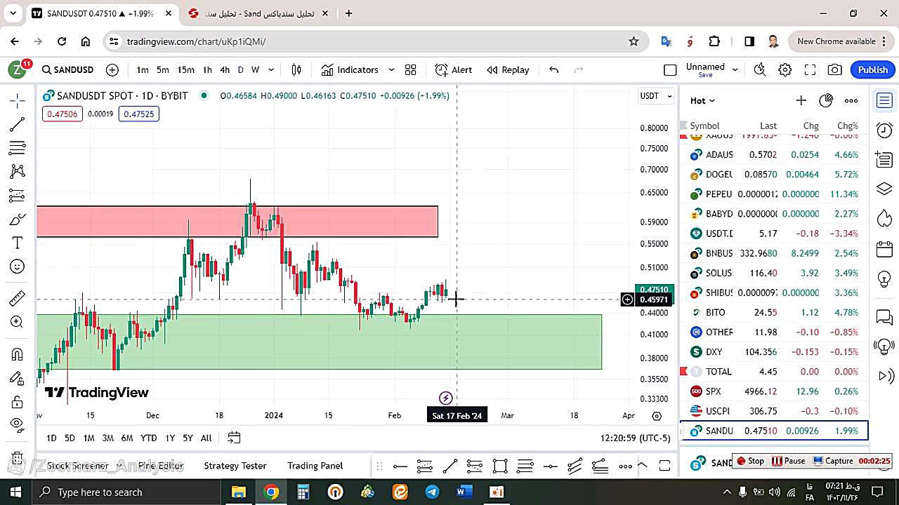 تحلیل , سندباکس , SAND , بهمن , منظور , مشاهده , جزئیات , وارد , لینک , شوید , https: , zoomarz , com , sand-analysis