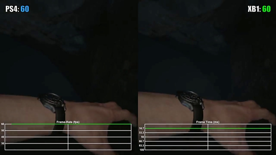 مقایسه فریم ریت بتا بازی Outlast 2 PS4 vs XO