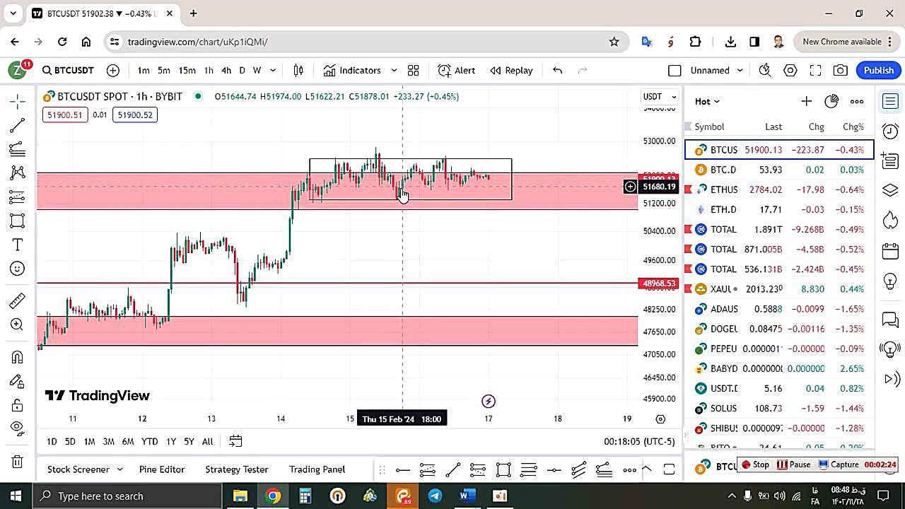 تحلیل , بیتکوین , BTC , بهمن , منظور , مشاهده , جزئیات , وارد , لینک , شوید , https: , zoomarz , com , bitcoin-analysis